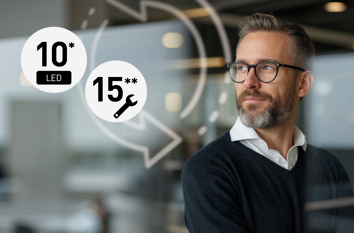 Extended availability promise